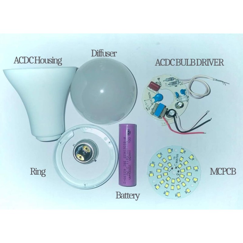 Looking for acdc raw material price? Tip Top Traders provide best.