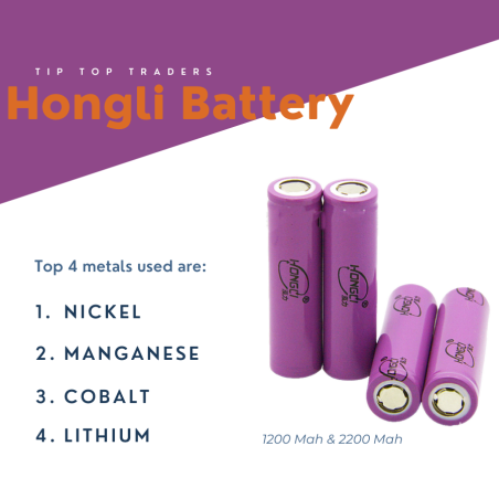 Hongli battery is the best rechargeable battery in the world.