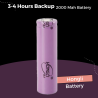 Hongli battery is the best rechargeable battery in the world.