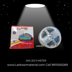 A 240 LED strip refers to an LED strip with 240 LEDs per meter.