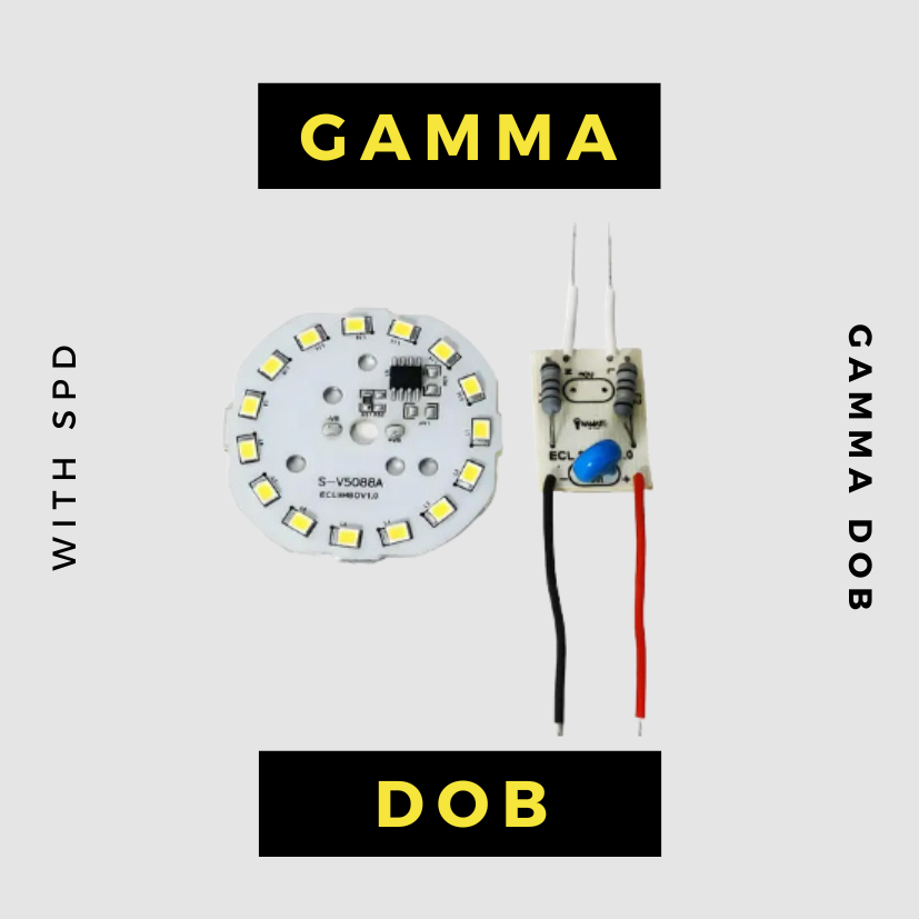 gamma dob